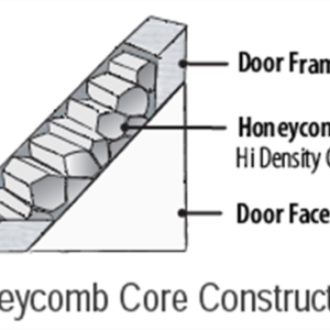 Hume Door Linear HLR240 PCM 2340 x 820 x 35mm